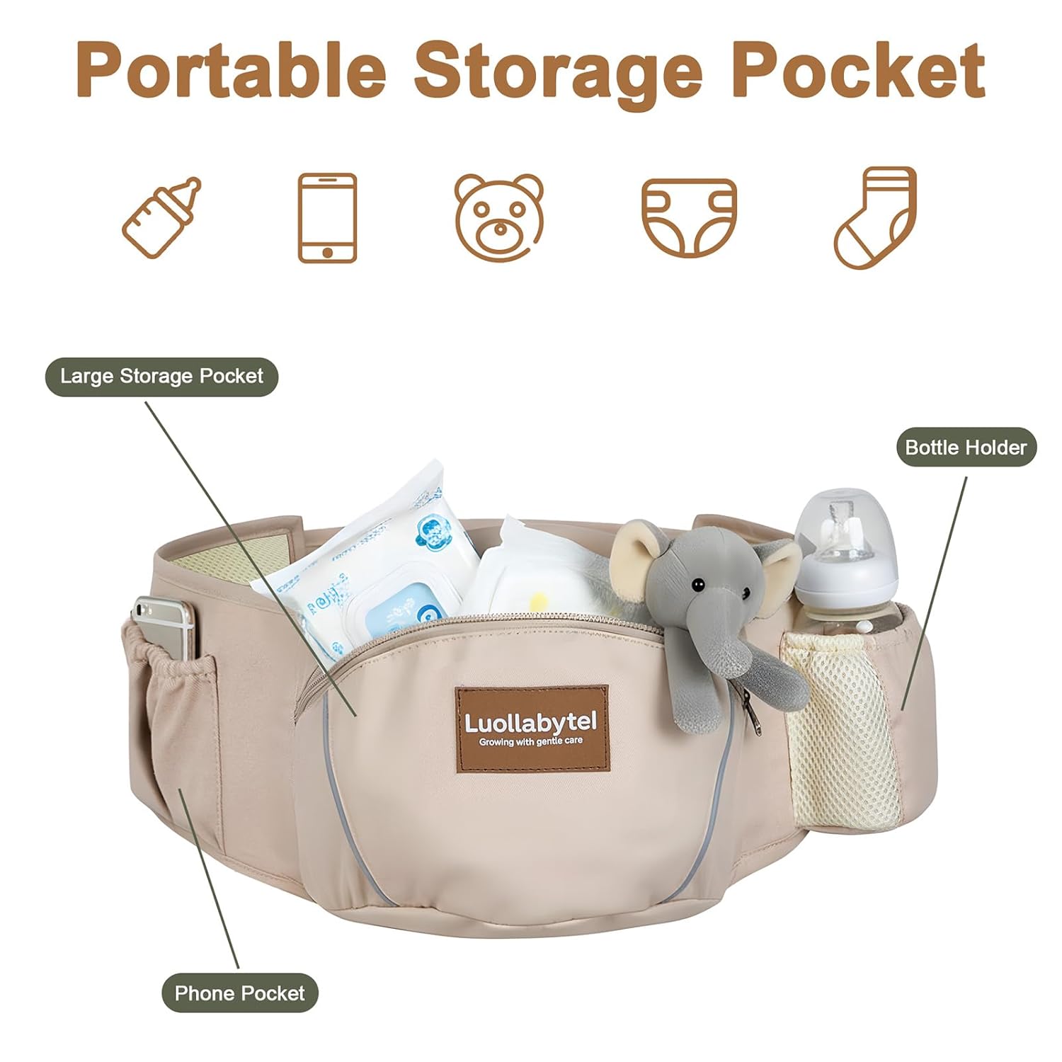 Amazing Baby Carrier with Hip Seat, 6-in-1 Baby Carrier Newborn to Toddler, Adjustable Detachable Infant Toddler Carrier, Hands-Free Baby Holder, All Seasons, Perfect for Shopping Travelling (Khaki) - Image 8