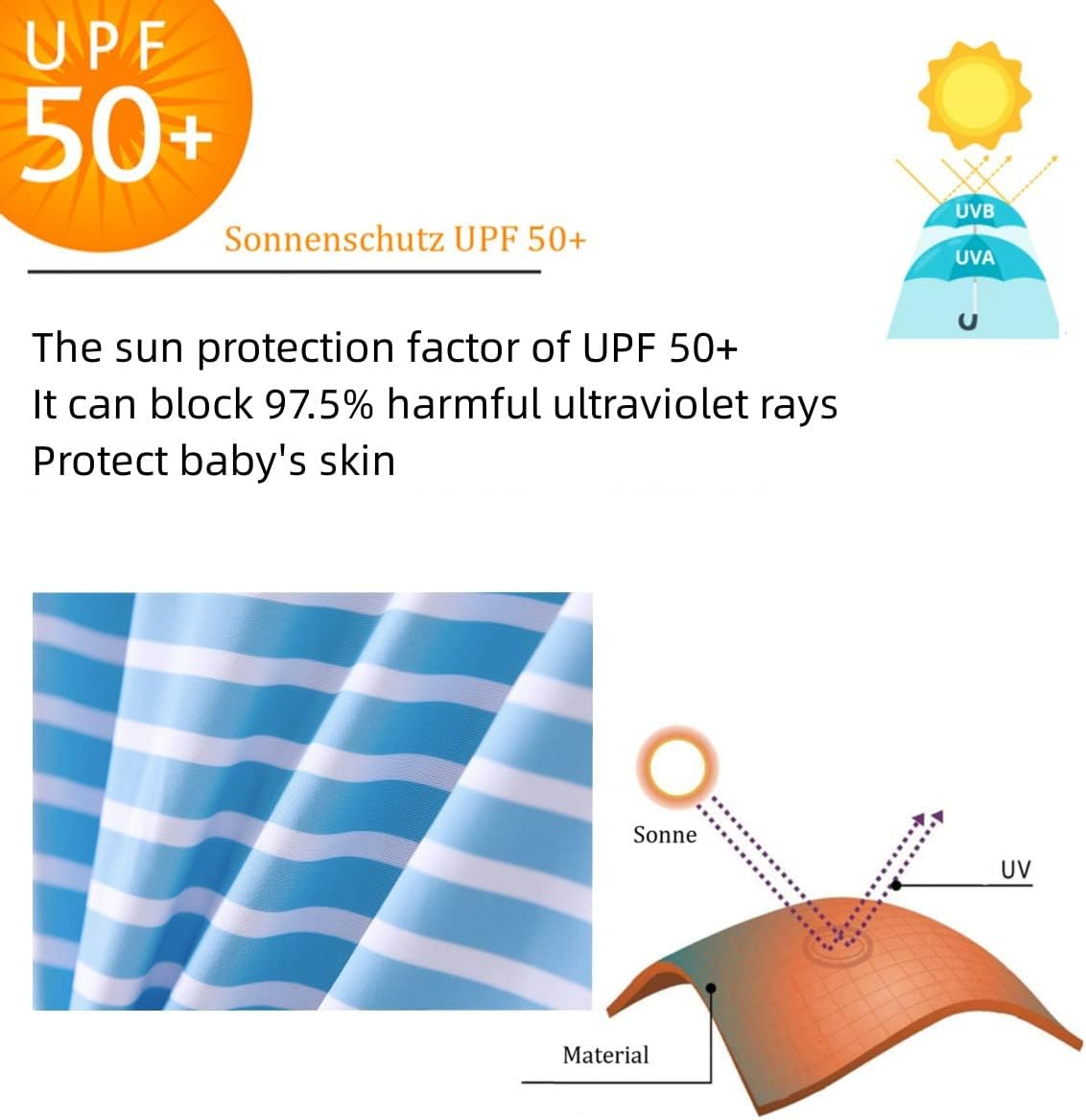 Top UMELOK Baby Boys' Swimsuit Full Zip UPF 50+ Sun Protection Swimwear - Image 5