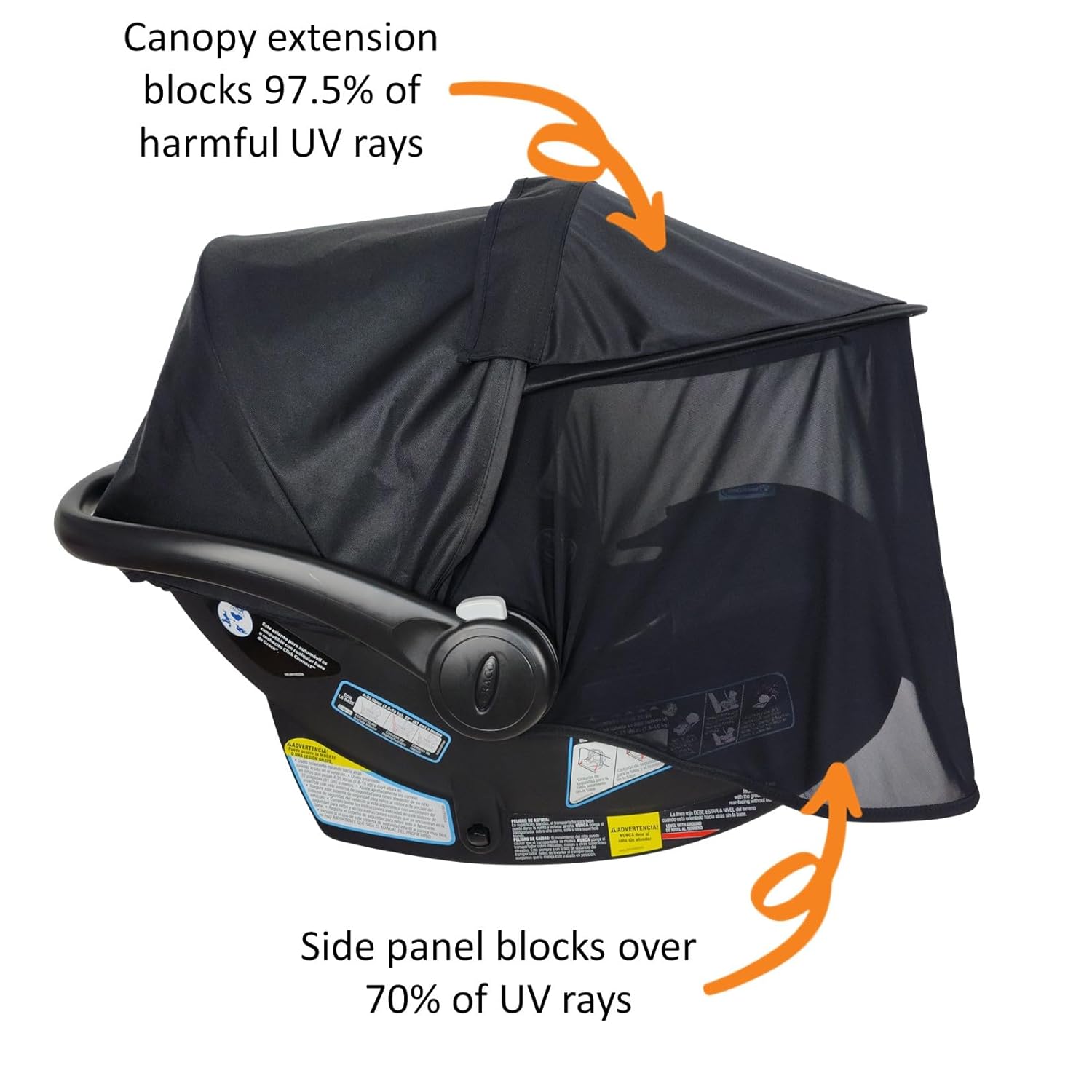 New Doona Sunshade Extension | Doona Accessories Stroller for Summer | Car Seat Cover Attachment for Sun Protection | Carseat Canopy for Baby Sun Shade Extender | Also Compatible with Carseat - Image 3