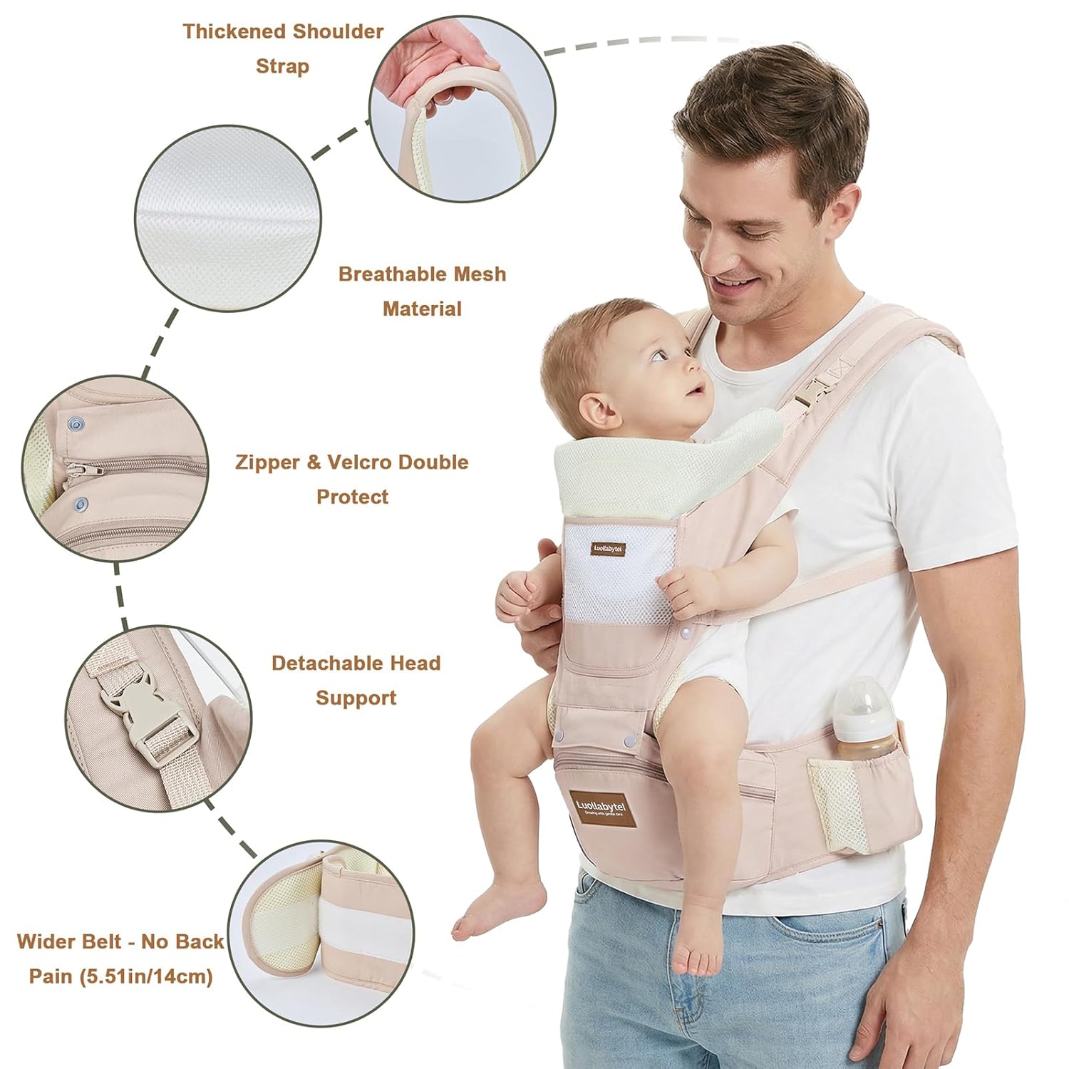 Amazing Baby Carrier with Hip Seat, 6-in-1 Baby Carrier Newborn to Toddler, Adjustable Detachable Infant Toddler Carrier, Hands-Free Baby Holder, All Seasons, Perfect for Shopping Travelling (Khaki) - Image 5
