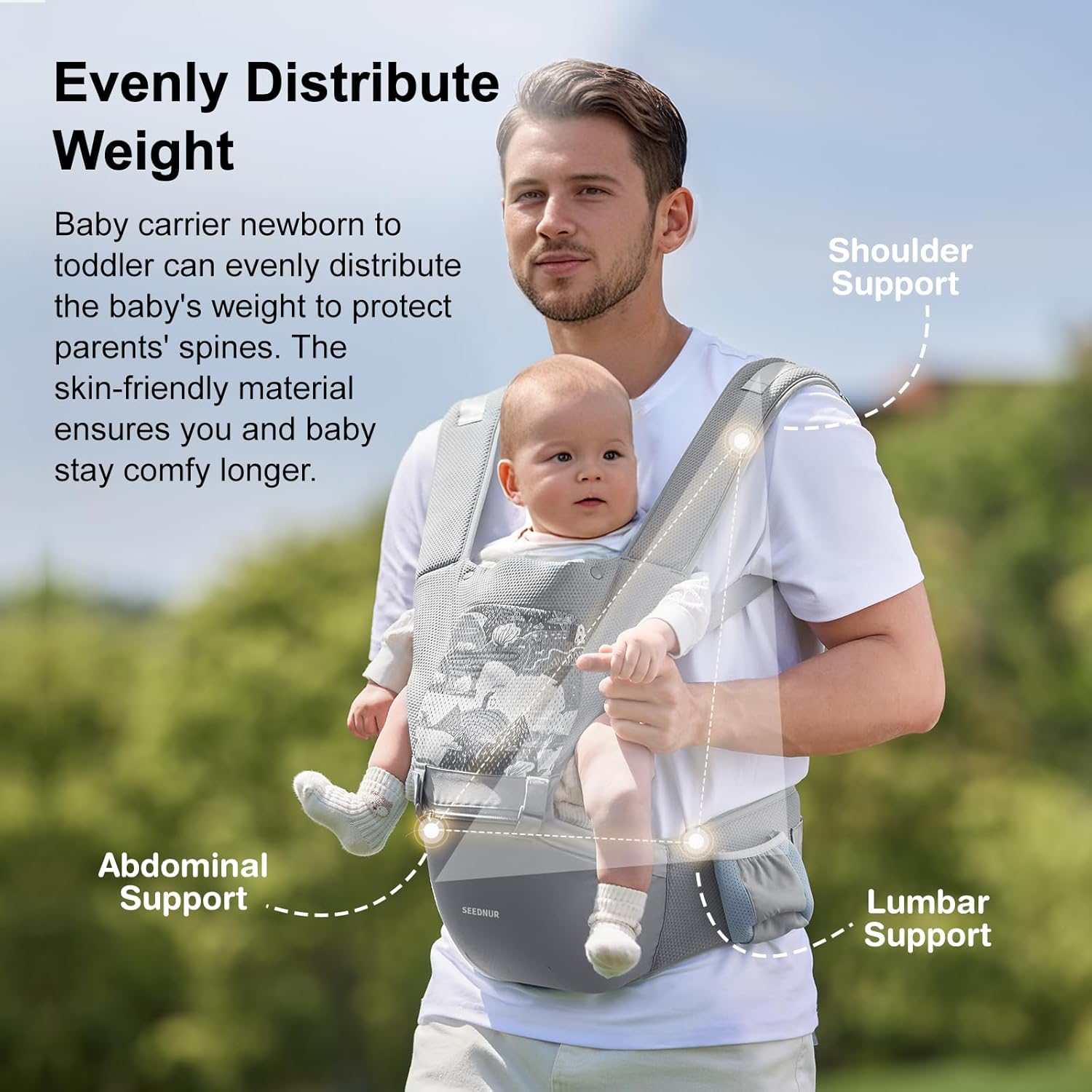 Amazing Baby Carrier, 6-in-1 Ergonomic Baby Carrier Newborn to Toddler, Safety-Certified Infant Toddler Carrier with Hip Seat, Detachable Baby Hip Carrier to Hands-Free Perfect for Shopping & Walking - Image 4