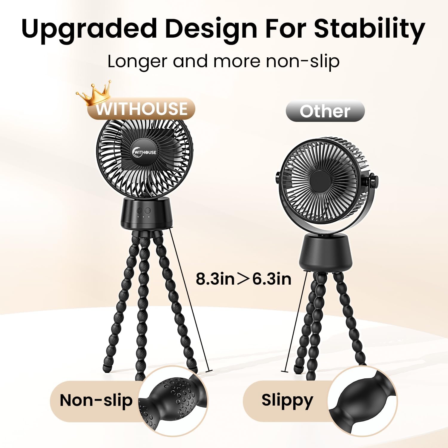 AmazingIReview 20000mAh Portable Stroller Fan with Auto Oscillating, Extended Anti-Slip Detachable Flexible Tripod, Backup Power & LED Light, 3-Speed Quiet Long Time Clip On Fans for Baby Crib Car Seat Travel - Image 3