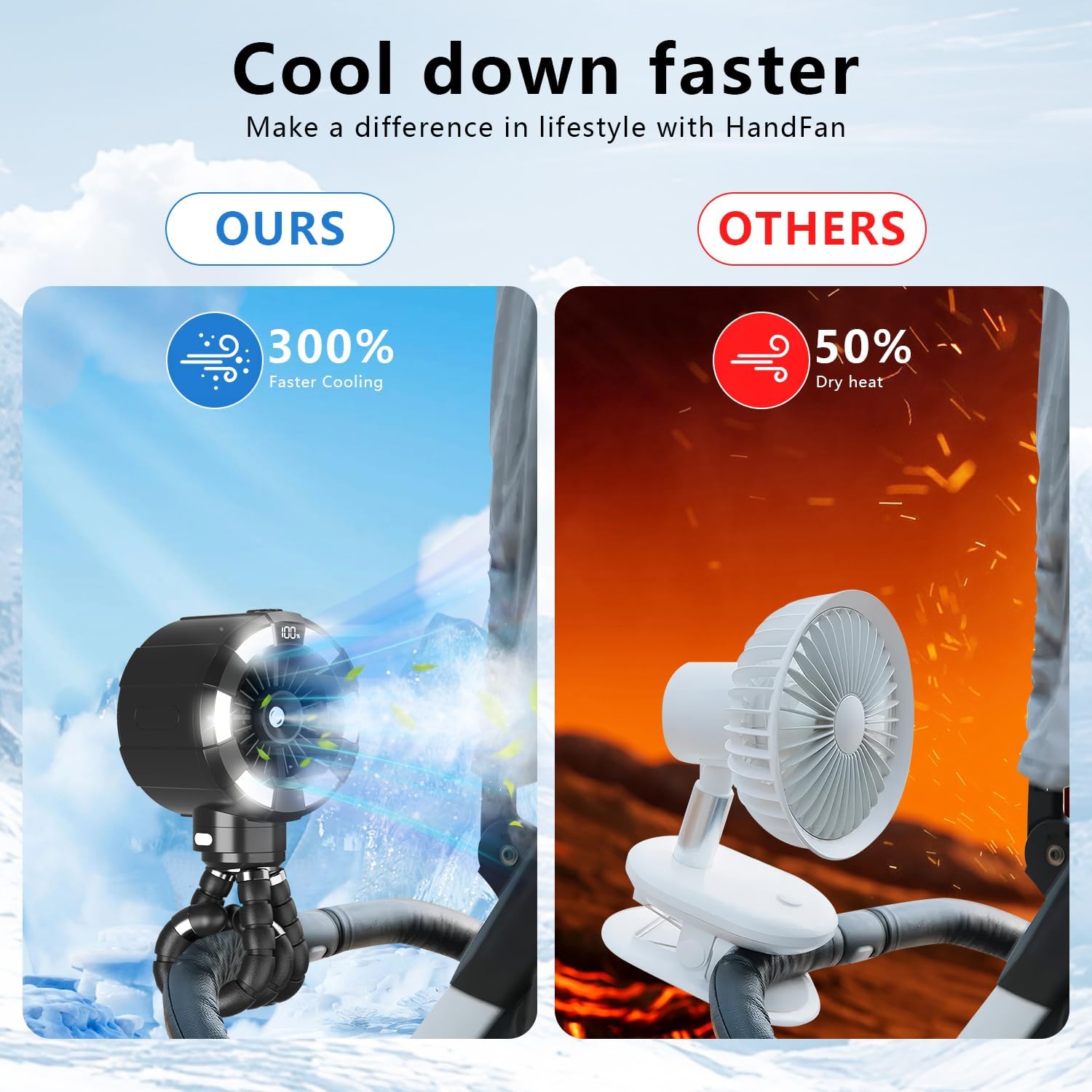Top Shirble Baby Stroller Misting Fan, 6000mAh Rechargeable Clip-On Fan, 3 Speeds & 2 Spray Modes, 14H Cooling, Leak-Proof 100ML Tank, Night Light & Timer, BPA-Free for Strollers, Cribs & Travel (Black) - Image 2