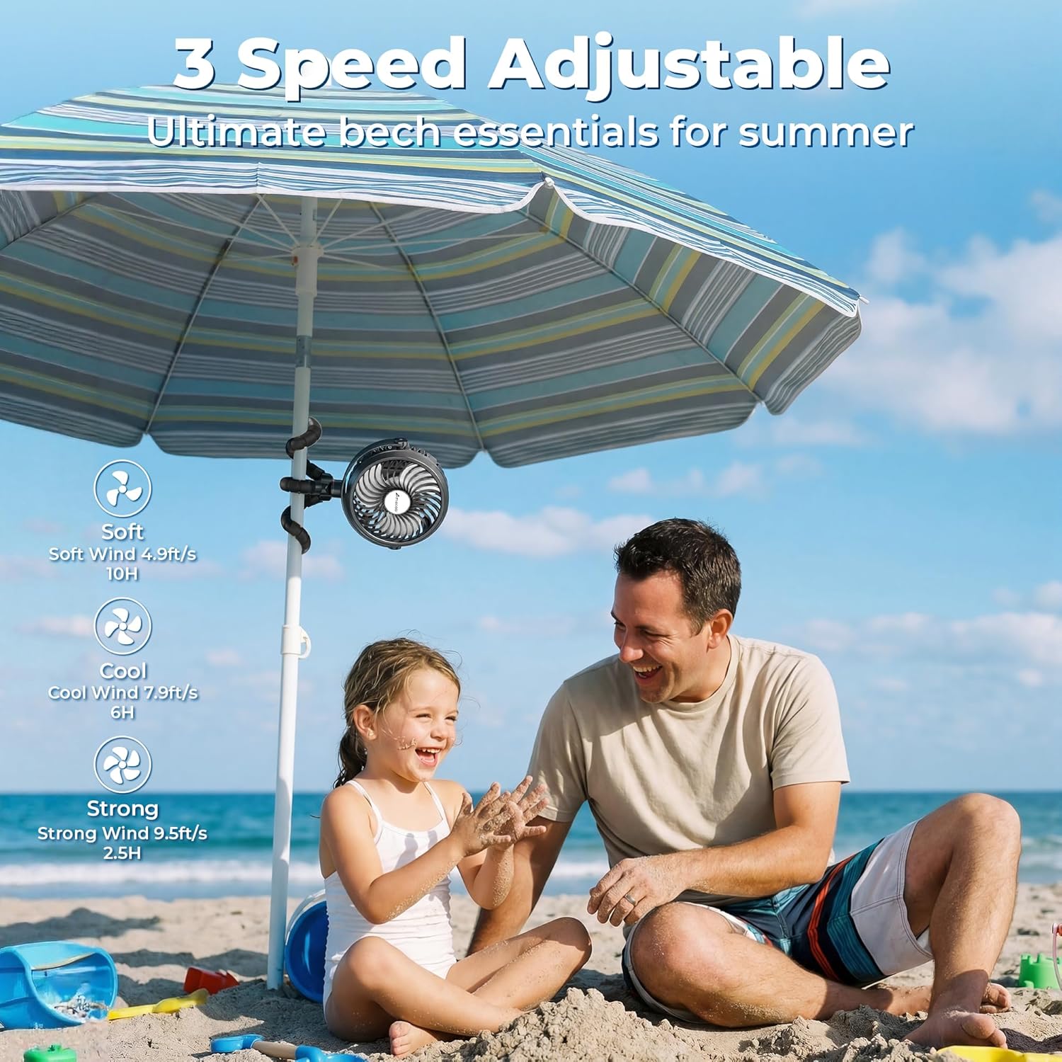 Amazing AMACOOL Battery Operated Stroller Fan, Baby Travel Essentials for Beach Disney, Newborn Boy & Girl Showers Gifts Registry Search, Rechargeable Clip On Fan for Car Seat Wagon Crib Bike Treadmill - Image 3