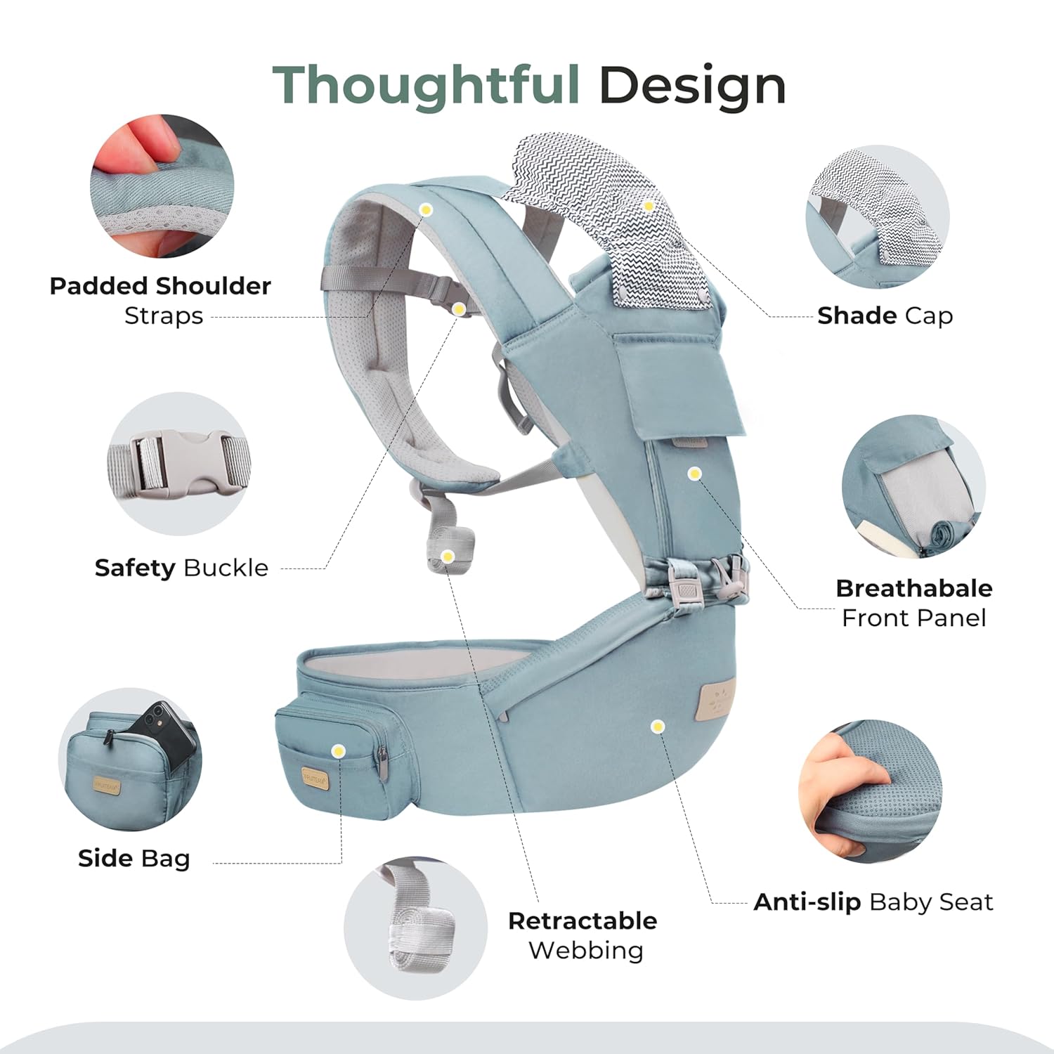 Amazing FRUITEAM 6-in-1 Baby Carrier with Waist Stool/Hip Seat for Breastfeeding, One Size Fits All - Adapt to Newborn, Infant & Toddler (Blue) - Image 3
