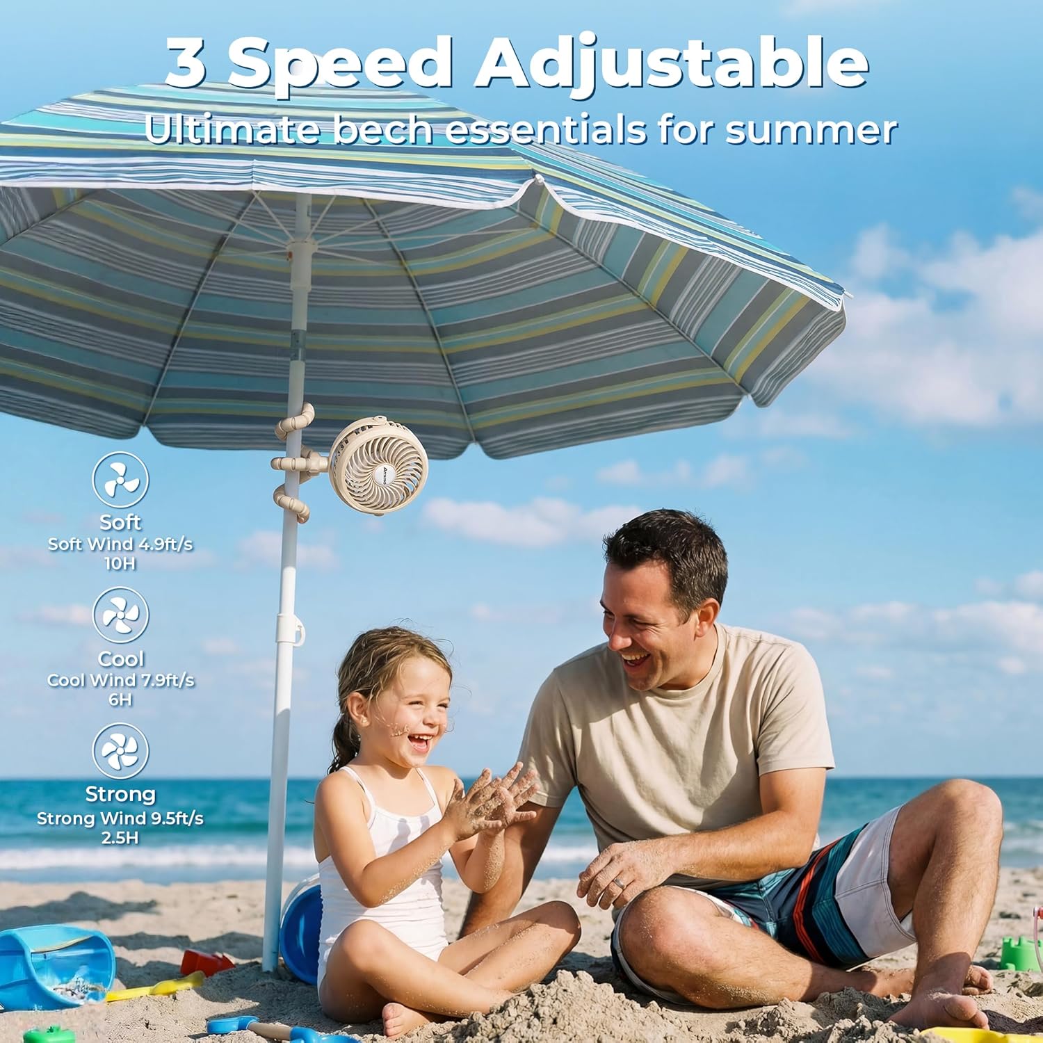 Amazing AMACOOL Battery Operated Stroller Fan, Baby Travel Essentials for Beach Disney, Newborn Boy & Girl Showers Gifts Registry Search, Rechargeable Clip On Fan for Car Seat Wagon Crib Bike Treadmill - Image 3