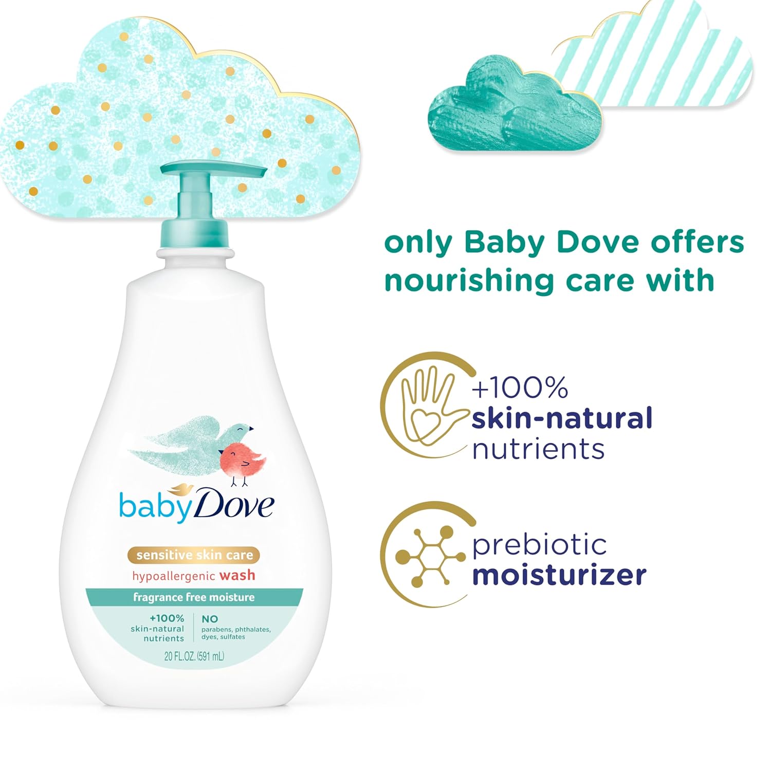 Amazing Baby Dove Sensitive Skin Care Baby Wash Fragrance Free Moisture For Baby Bath Time Fragrance Free and Hypoallergenic, Washes Away Bacteria 20 oz - Image 5