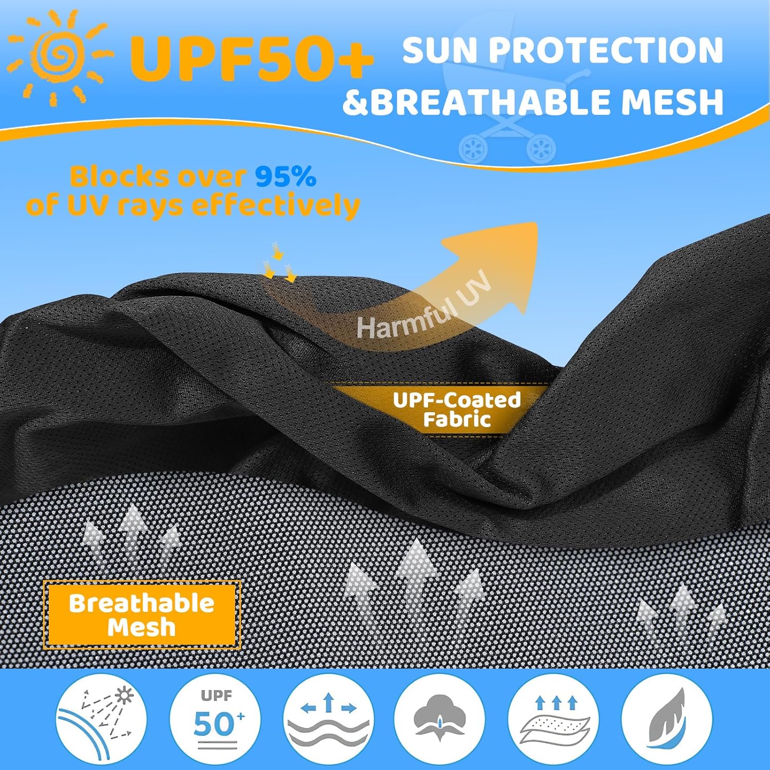 Top Features Orzbow Stroller Sun Shade, Breathable Sun Shade Cover for Stroller with Mosquito Net & Zip, Universal Baby Sun Shade with Double Opening, Easy to SInstall, Blocks 95% UV(UPF 50+), Black - Image 2