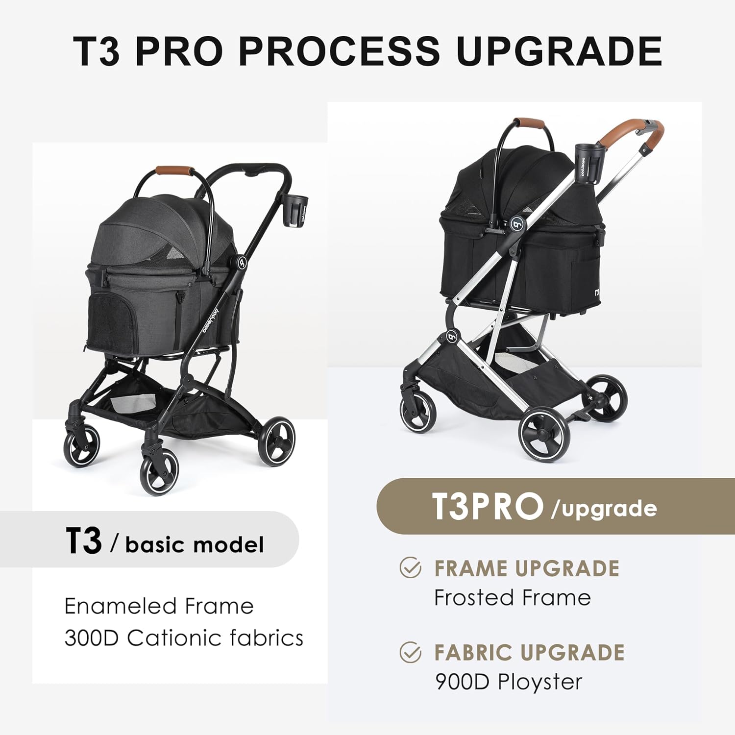 Top T3 Pro 3-in-1 Small Pet Stroller for Dog & Cats, 4 Wheels with Detachable Carrier with Pad, Canopy and Cup Holder (Black) - Image 2