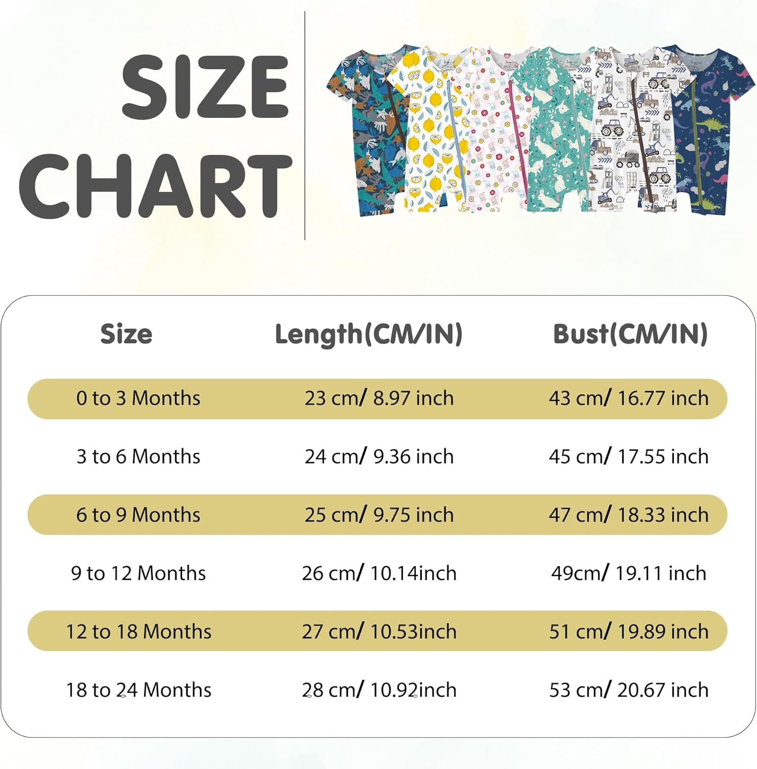 AmazingIReview Jimonda Baby Boy Romper 3 Pack Baby Girl Short Sleeve Pajamas 2 Way Zipper Summer Newborn Clothes Unisex Summer Outfits - Image 7